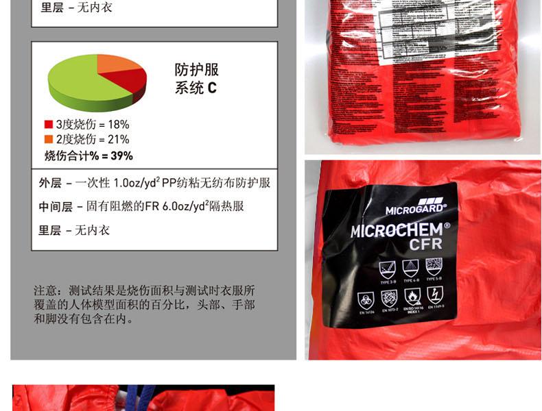 微護佳CFR RD96-T-99-111-02高亮紅色阻燃防化服圖片6