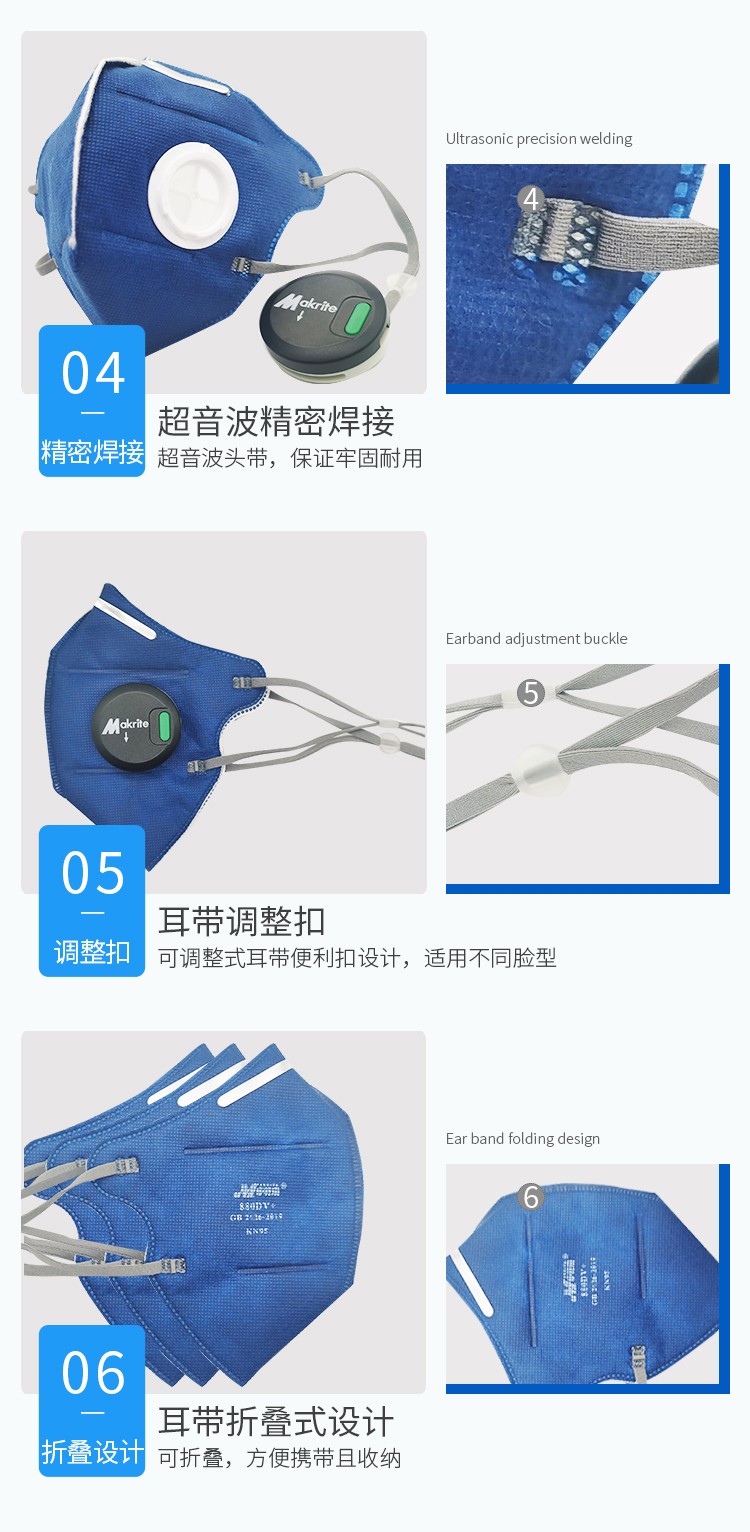 Makrite麥特瑞880DV+KN95排氣風扇防塵口罩圖8