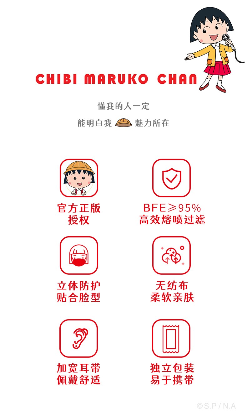 英科MY506-E20I小丸子人臉款一次性口罩圖片2