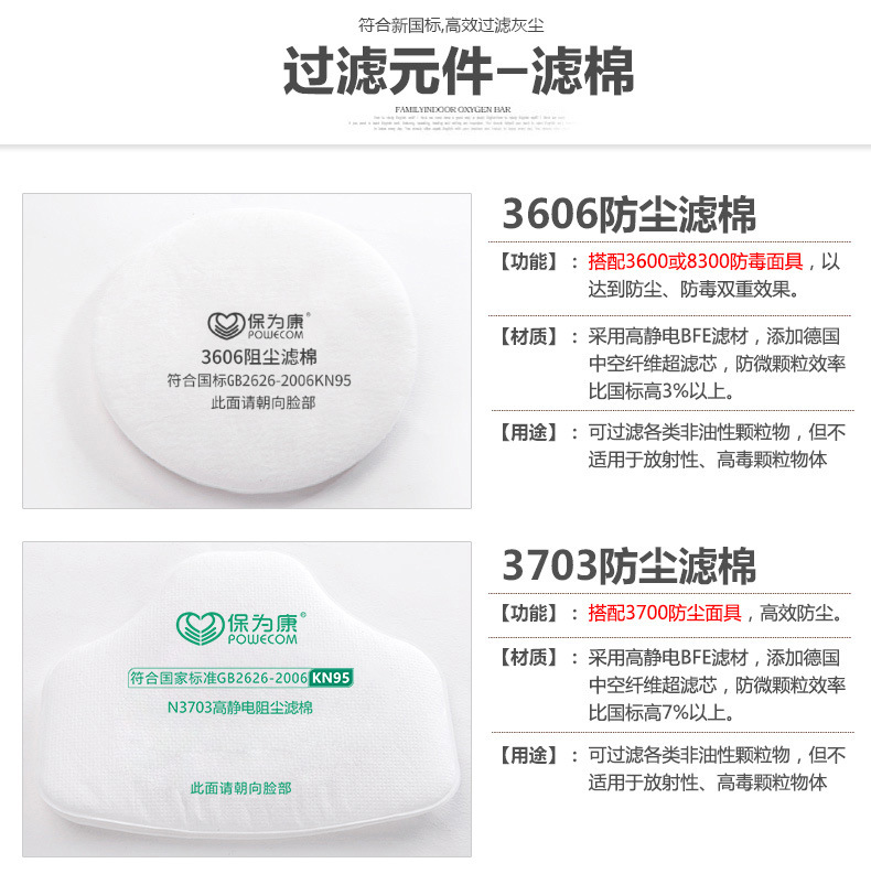 保為康3606防塵濾棉圖片3