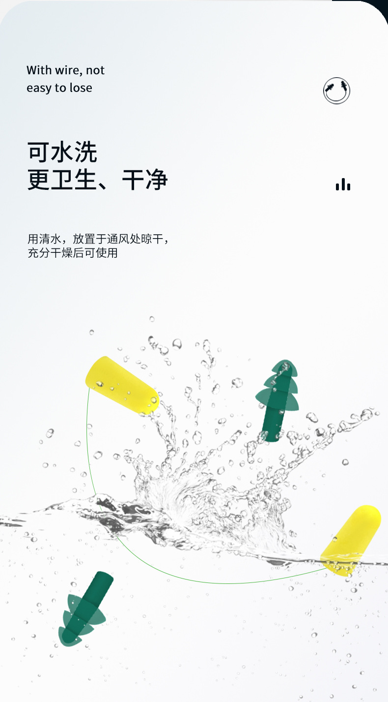 保為康6610降噪音耳塞圖片6