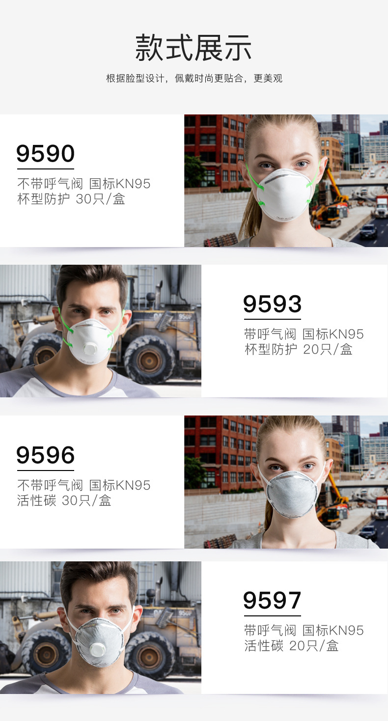 保為康9596 KN95防塵口罩圖片7