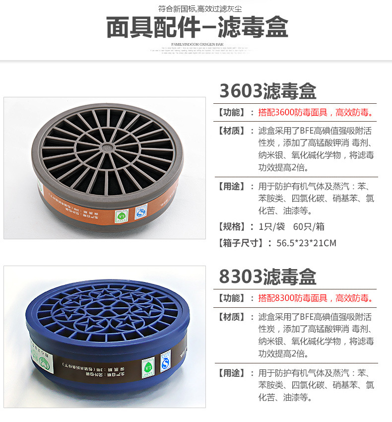 保為康3903濾毒盒圖片3