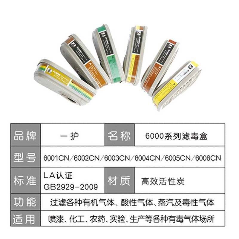 一護(hù)6002CN濾毒盒圖片4