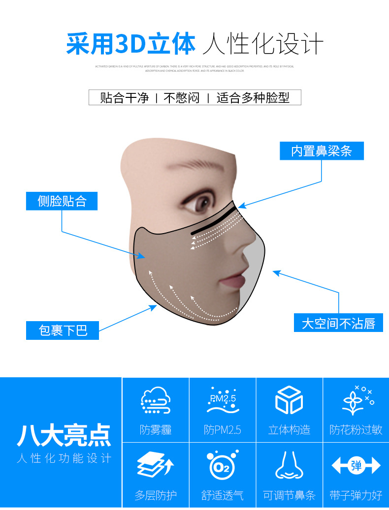 華特白色3D立體防塵口罩圖片2