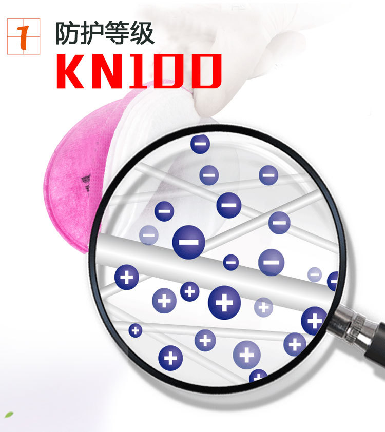 一護3097 KN100濾棉圖片8