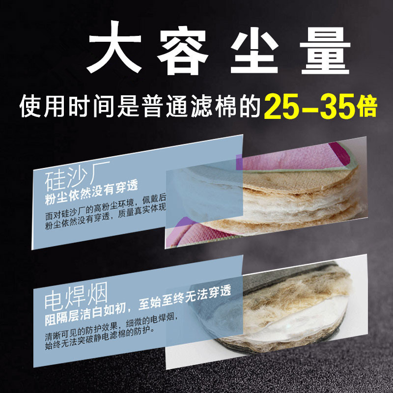 一護3097 KN100濾棉圖片11