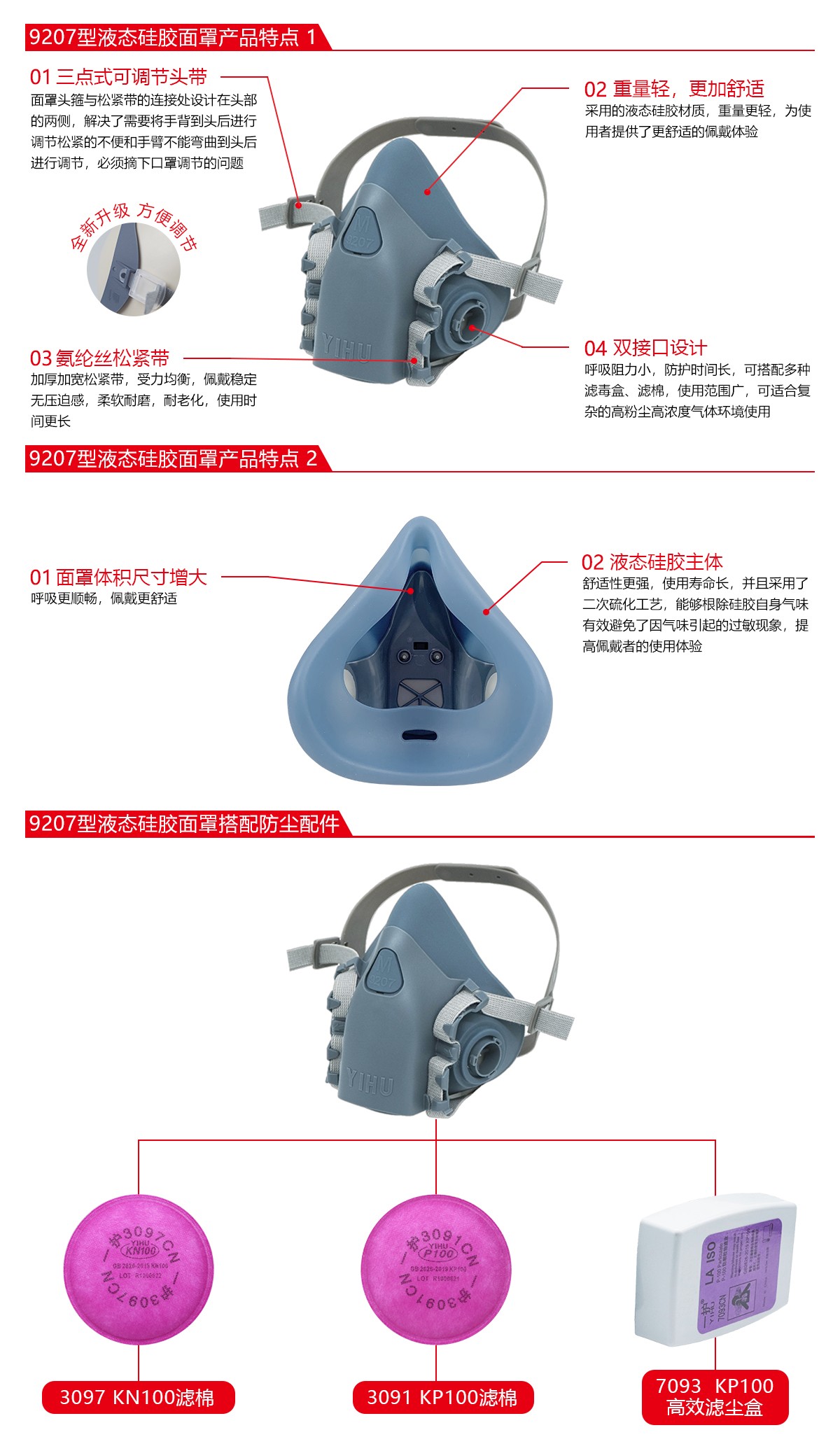 一護9207防塵面具套裝圖片2