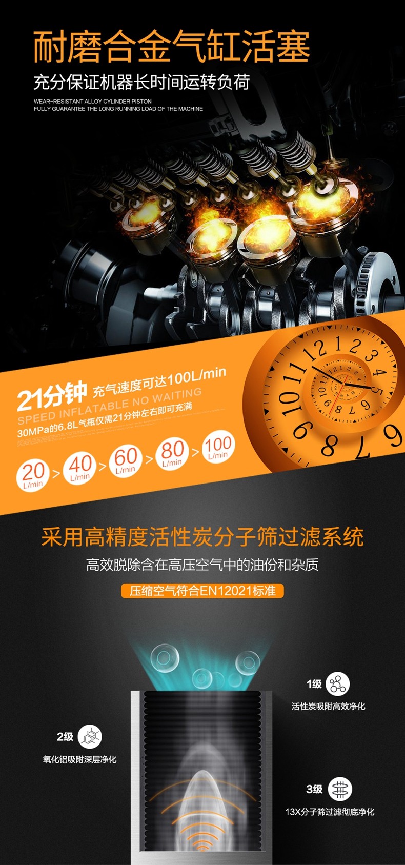 海固HG-CQ100C高壓呼吸空氣壓縮機(jī) 正壓式空氣呼吸器充氣泵圖片4