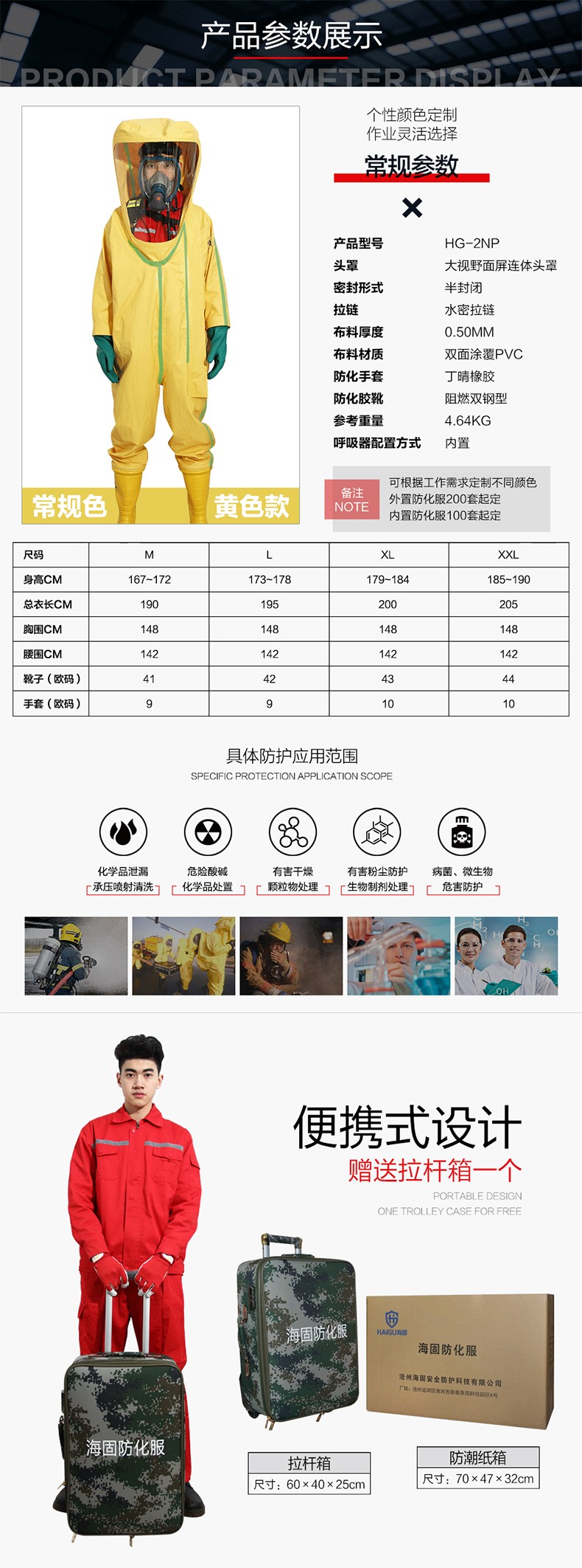 海固HG-2NP半封閉輕型防化服 內置二級防化服（不含空氣呼吸器）圖片4