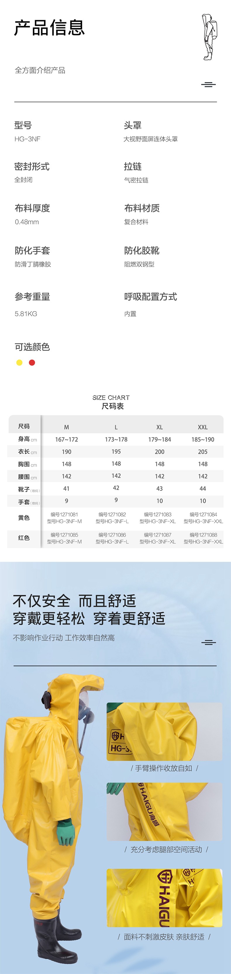 海固HG-3NF全封閉重型防化服 內置三級防化服 （不含空氣呼吸器）圖片3