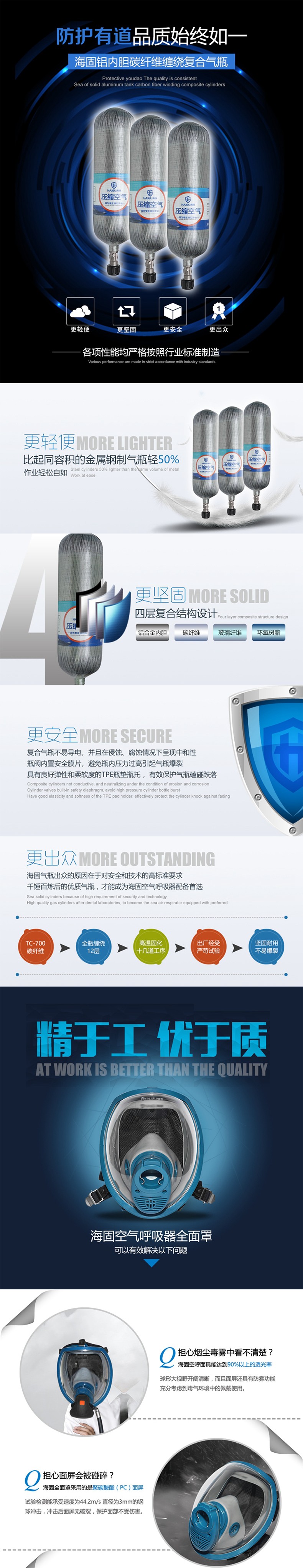 海固RHZKF9/30(雙瓶款)正壓式空氣呼吸器 9L雙瓶圖片2