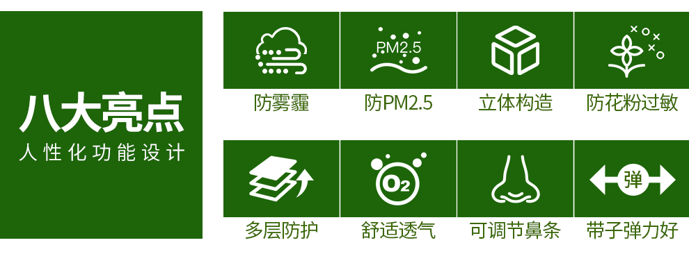 華特9520V防霧霾防塵口罩圖片4