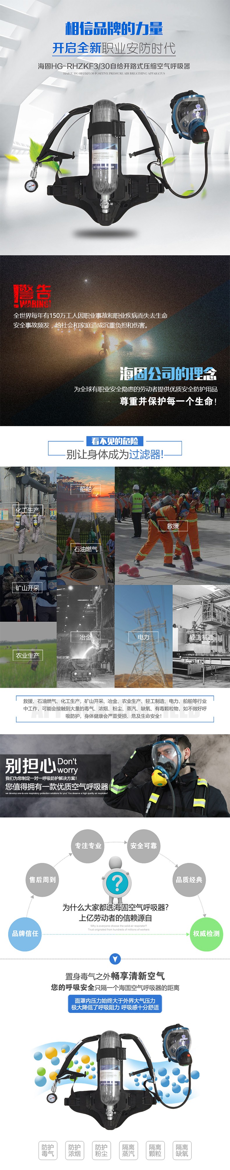 海固RHZKF3/30自給開路式空氣呼吸器 工業用正壓式空氣呼吸器圖片1