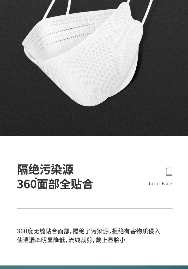 松研韓版柳葉型kn95防塵口罩圖4