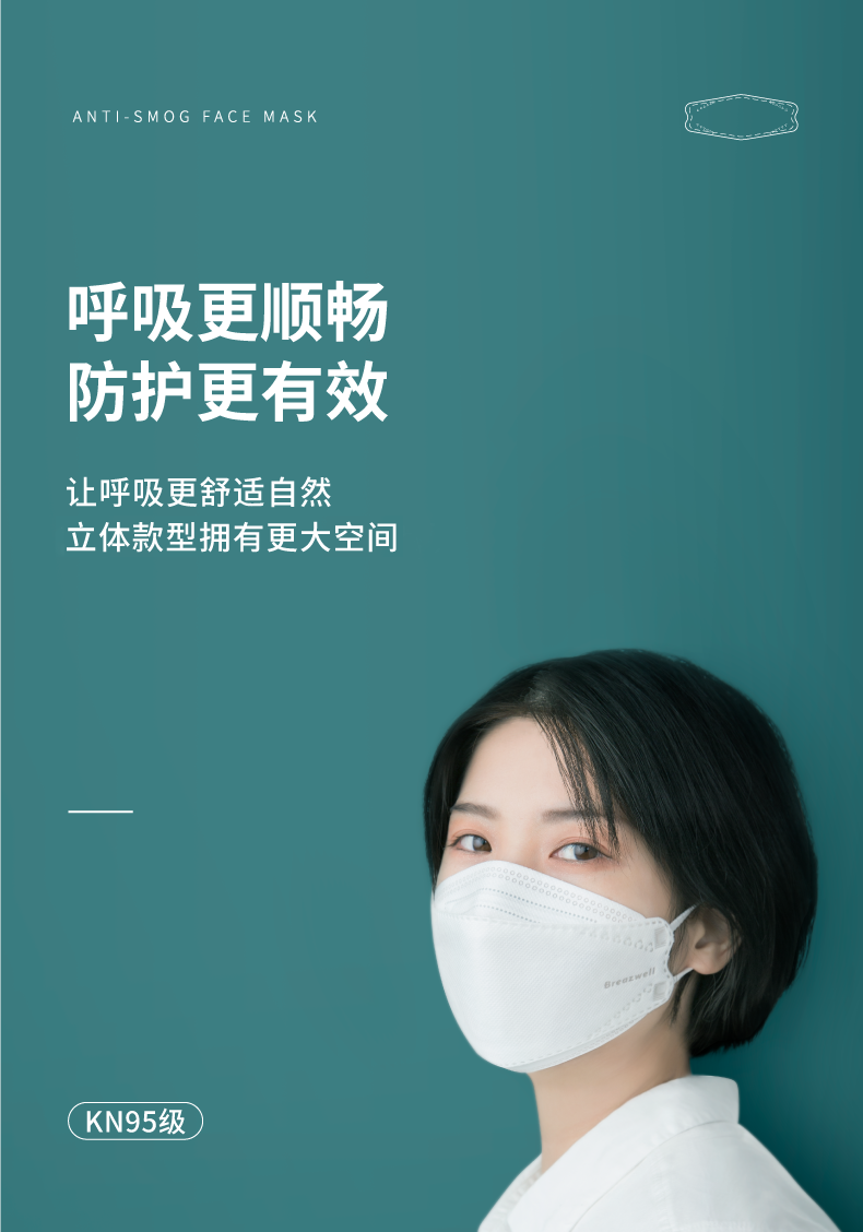 松研韓版柳葉型kn95防塵口罩圖1