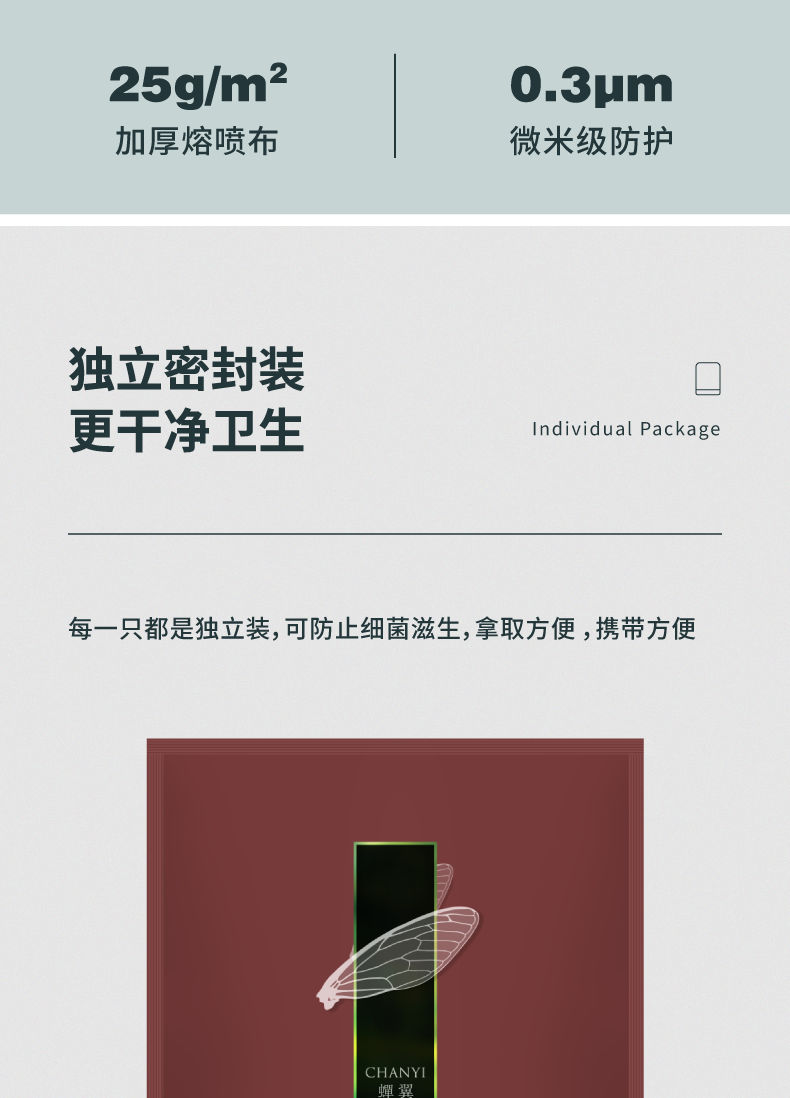 松研Breazwell B31 3d立體一次性口罩圖8