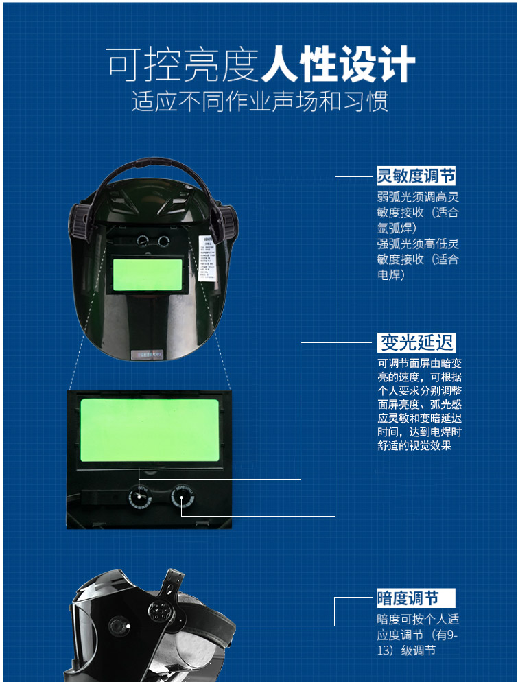 星工XGH699自動(dòng)變光頭戴式電焊面罩圖片6