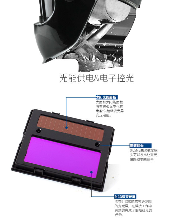 星工XGH699自動(dòng)變光頭戴式電焊面罩圖片9