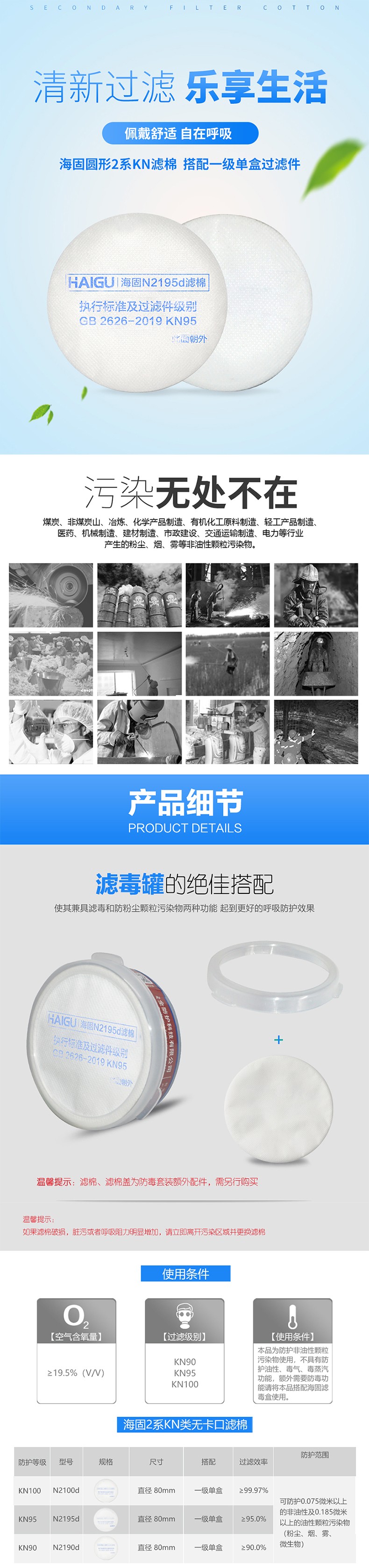 海固N(yùn)2195d 2系列KN95顆粒物濾棉圖片