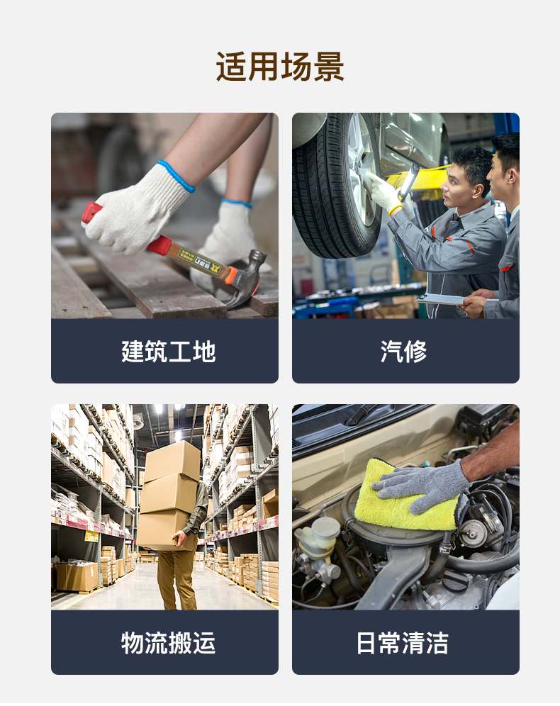 LANON蘭浪H600耐磨棉線勞保手套圖片3