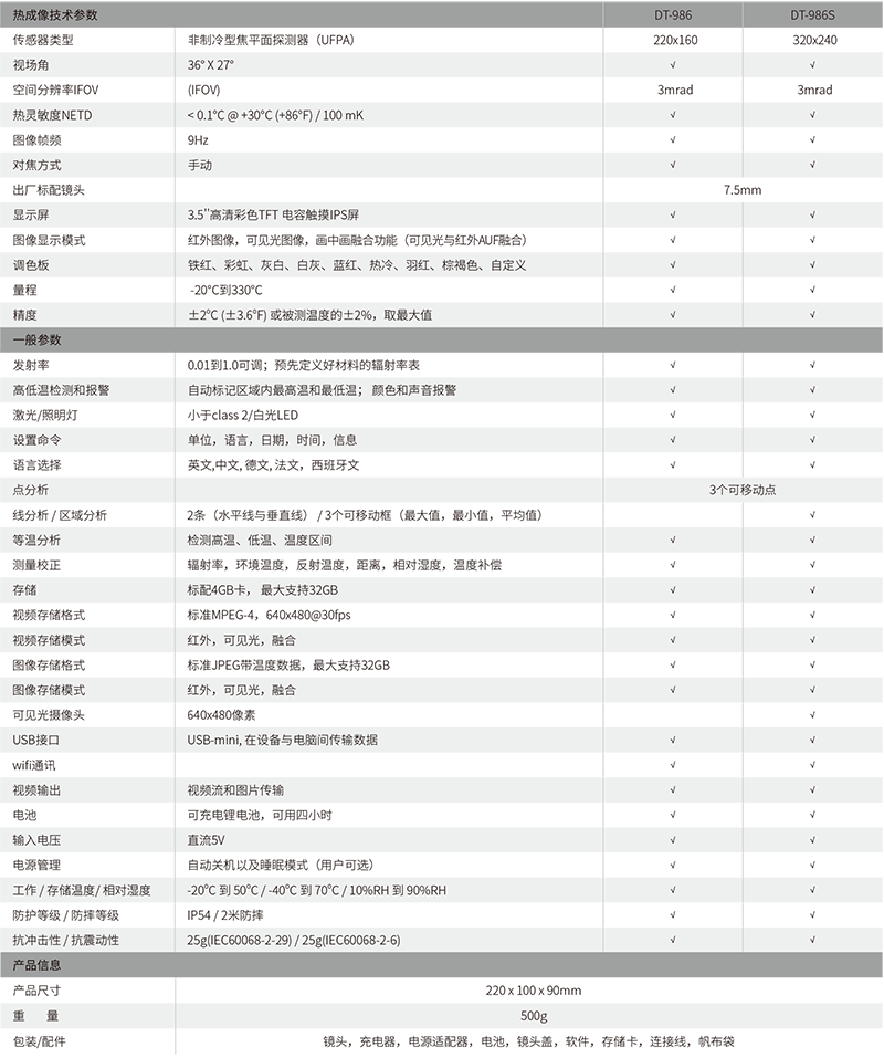 華盛昌DT-986經(jīng)濟型紅外熱像儀 圖片2