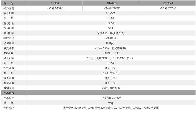 華盛昌DT-9860專業型紅外測溫儀圖片3