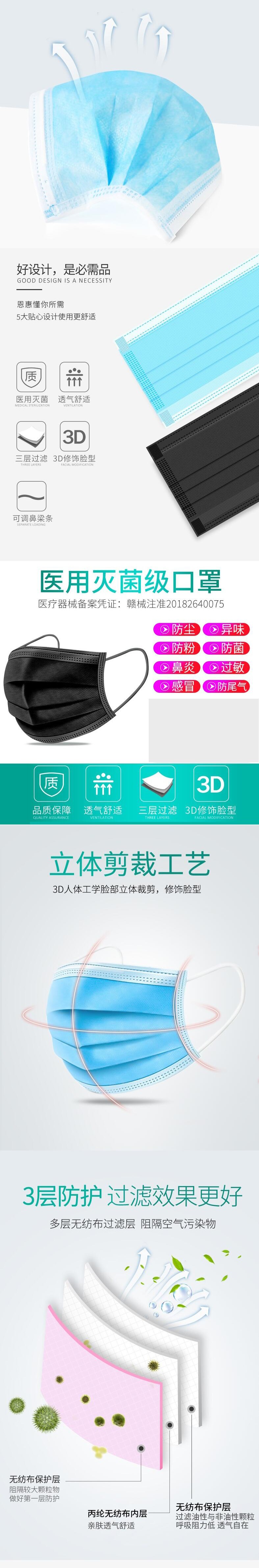 恩惠醫療防塵一次性醫用口罩圖片