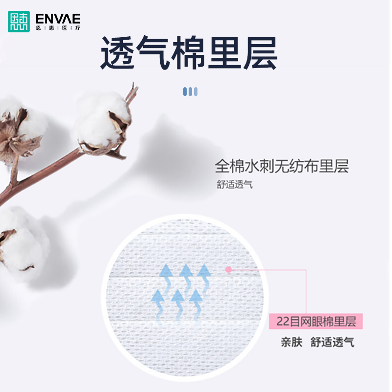 恩惠醫療成人一次性醫用口罩圖片2