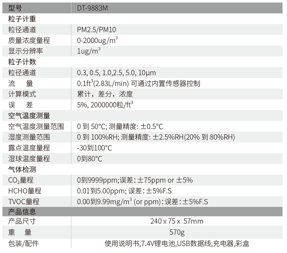 華盛昌DT-9883M八合一PM2.5粉塵顆粒物空氣質量檢測儀圖片2