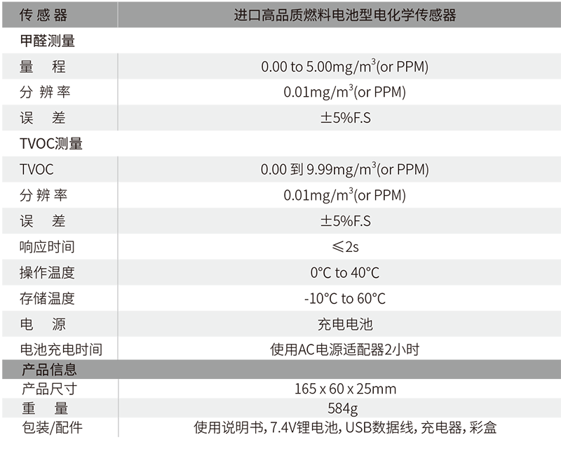 華盛昌DT-900C甲醛快速篩選儀圖片2