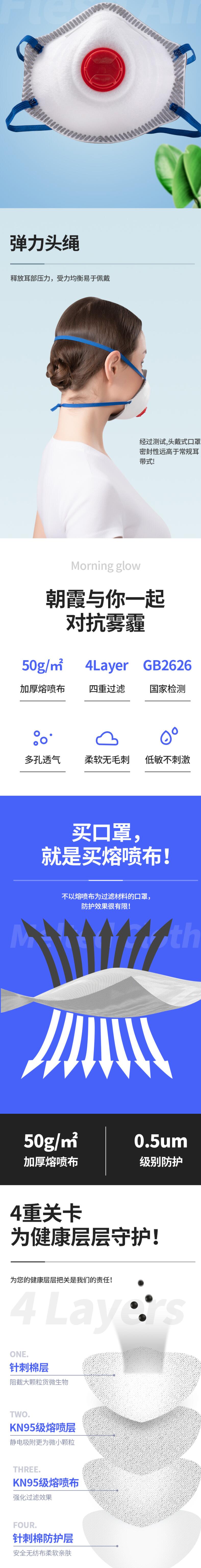 朝霞罩杯式活性炭KN95防塵口罩圖片