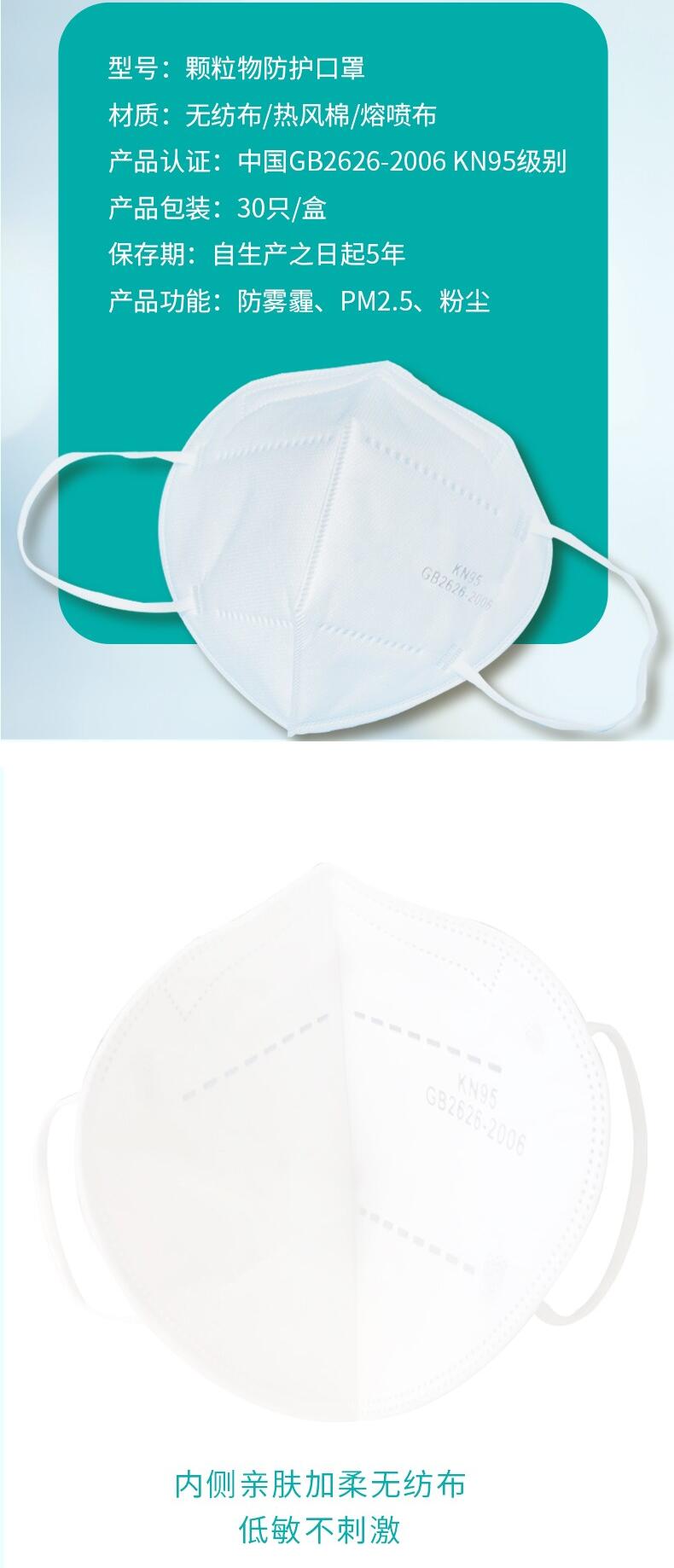 麥迪斯折疊式KN95防塵口罩圖片2