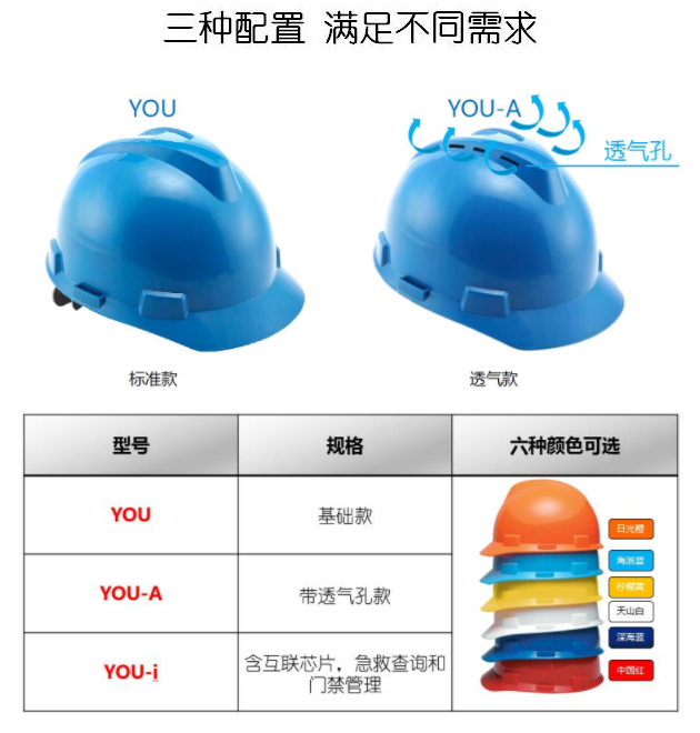 華信You-i互聯安全帽圖片