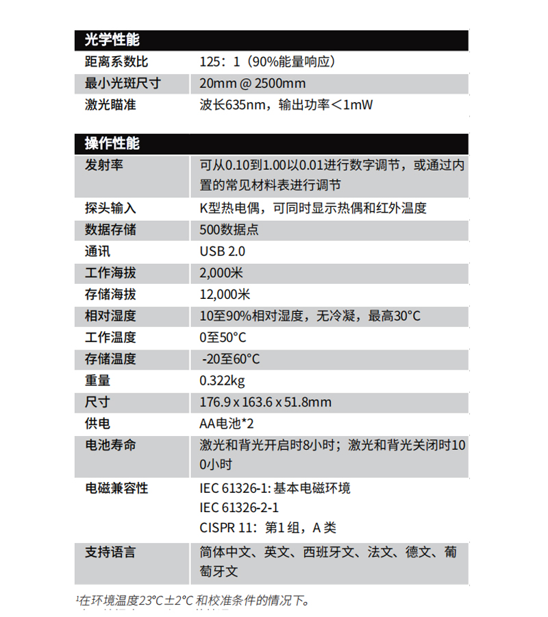 雷泰3i Smart LT手持紅外測(cè)溫儀圖片