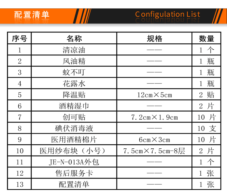 科洛JE-N-013B防暑降溫便攜式急救包圖片