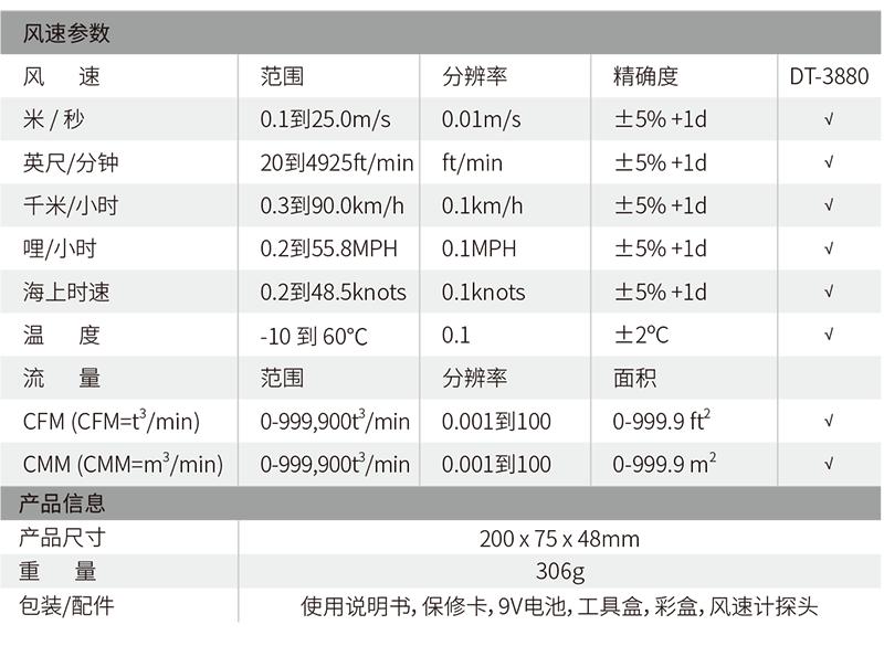 華盛昌DT-3880熱敏式便攜手持式風速儀圖片1
