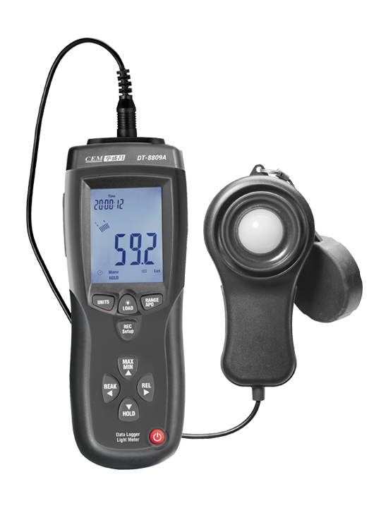 華盛昌DT-8808高精度照度計圖片2