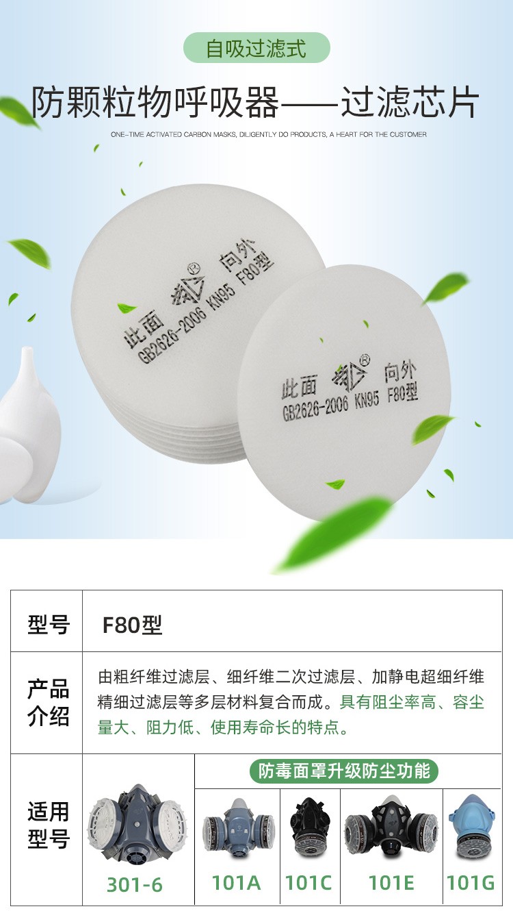 勞衛 F80 KN95防塵濾棉圖片