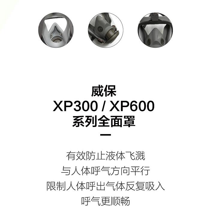 華信威保小金罩XP600S防塵防毒過濾全面罩圖片1
