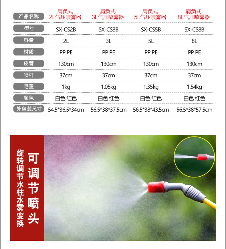 市下SX-CS3B 3L手動肩負壓縮式噴霧器圖片3