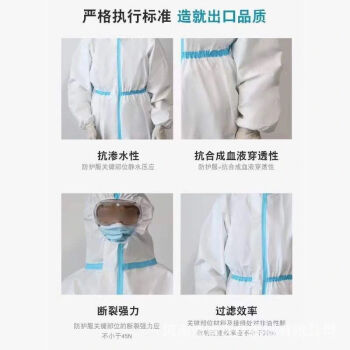 宇安控股醫用一次性防護服圖片4