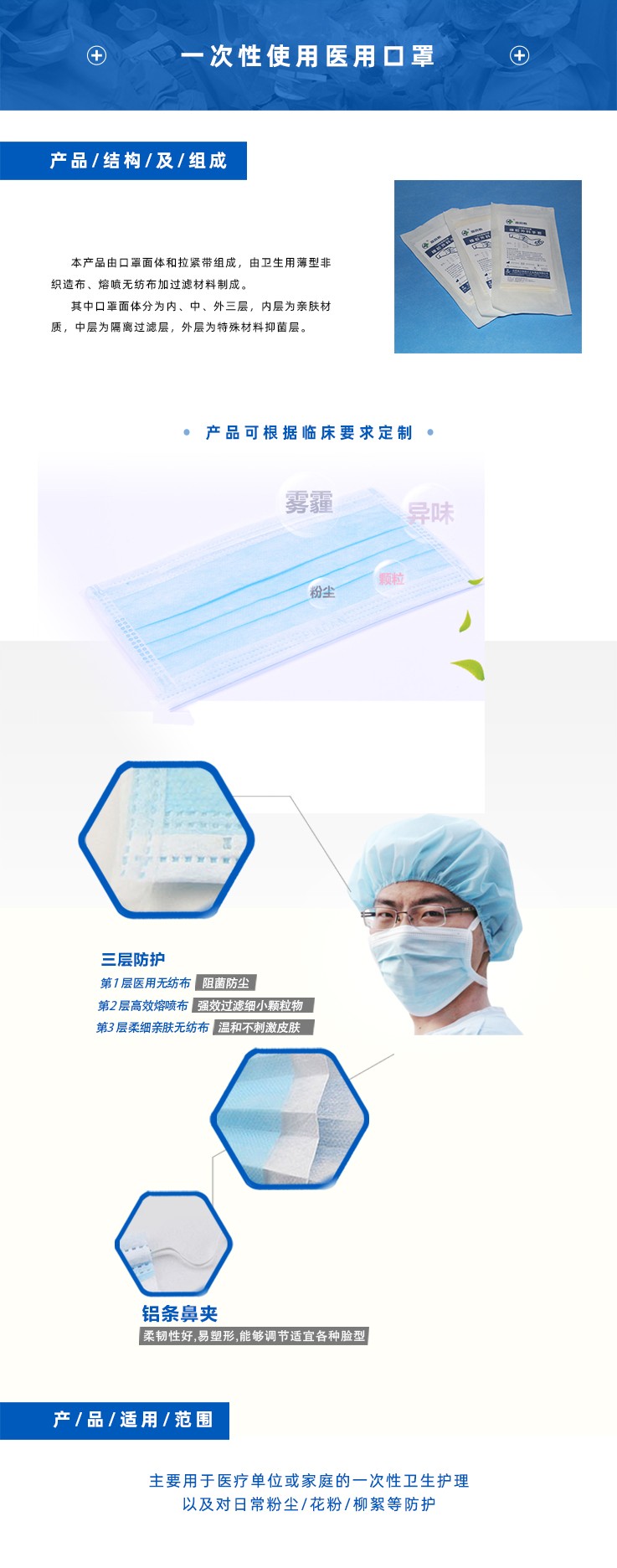 高貝斯5018-00122一次性醫(yī)用口罩圖片