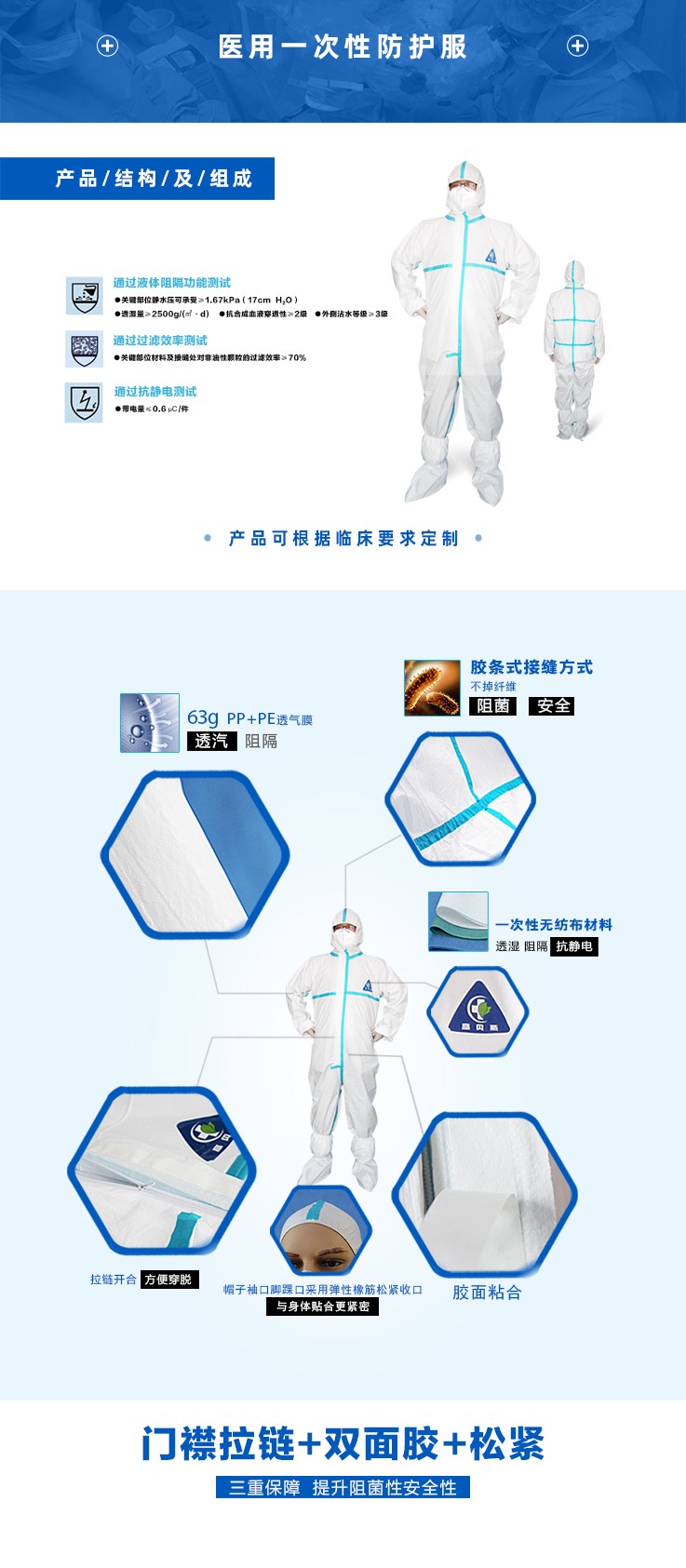 高貝斯5017-0033XL醫用一次性防護服圖片