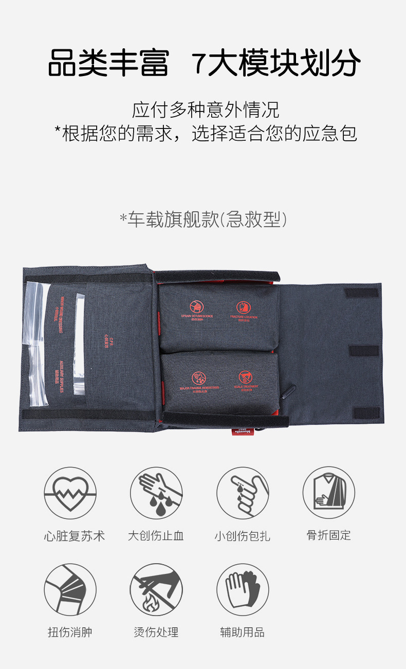 藍(lán)帆醫(yī)療CZ-B003車載旗艦款急救護(hù)理包圖片1
