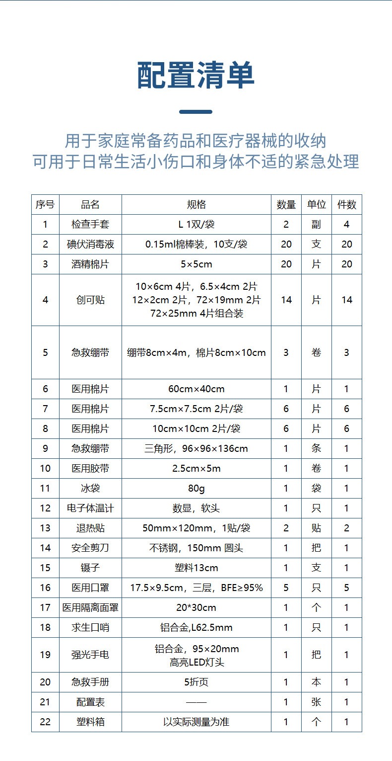 藍帆醫療BSG003戶外旅行急救箱圖片4
