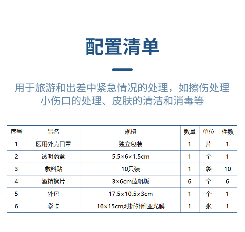 藍帆醫療CL-B002便攜差旅急救包圖片4