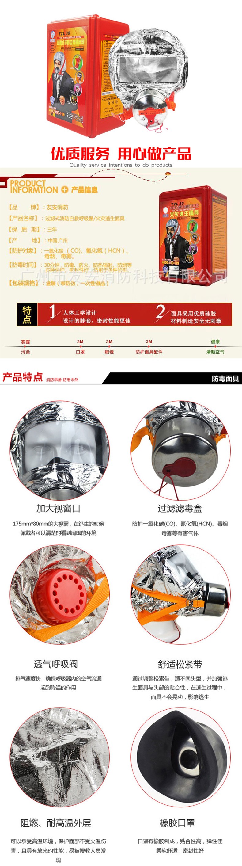 友安科技TZL30防煙面具火災逃生面具圖片1
