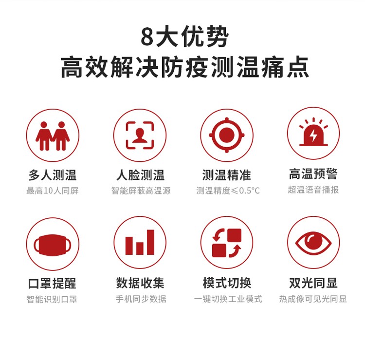 飛礎科619B雙攝人體體溫篩查紅外測溫儀圖片2