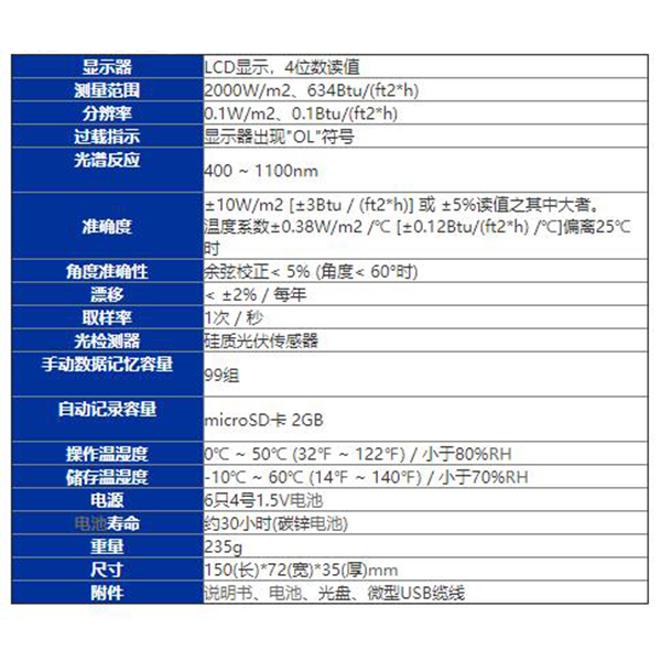 臺(tái)灣泰仕TES-132太陽(yáng)能功率表圖片